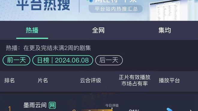 仅得4分2板4助！约什-基迪今日仅出战15分钟 创生涯新低